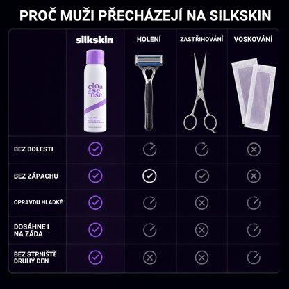SilkSkin: Premium Odstraňovač Chlupů